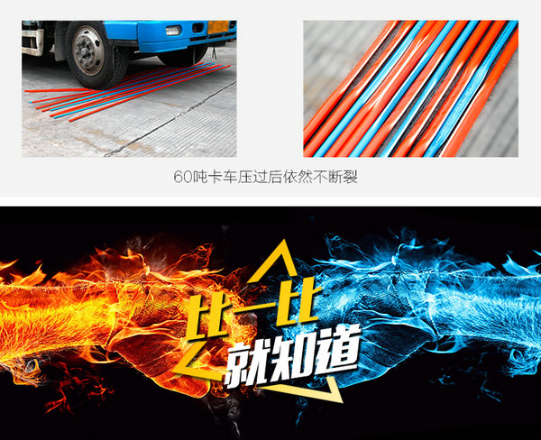 當60噸卡車壓過PVC紅藍線管 會發(fā)生什么?