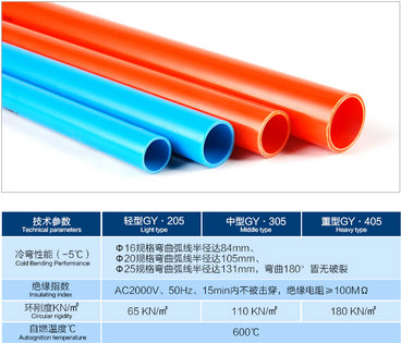 ��ͨPVC��ɫ����